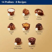 Sôcôla Lindt Swiss Luxury Selection 143g